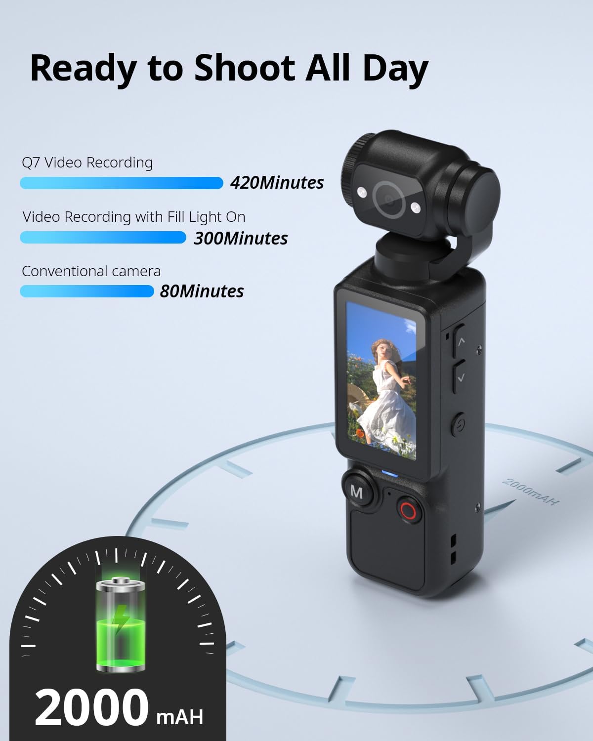 Handy Vlogging Camera Pro
